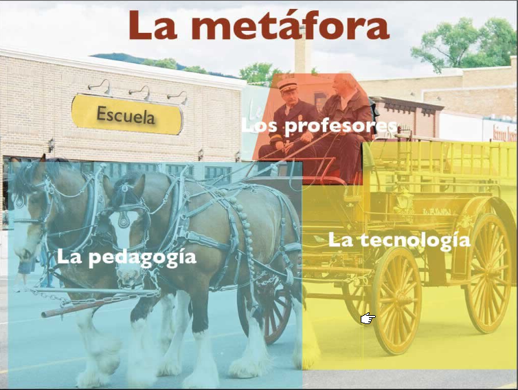 carro, profesores, pedagogía y tecnología