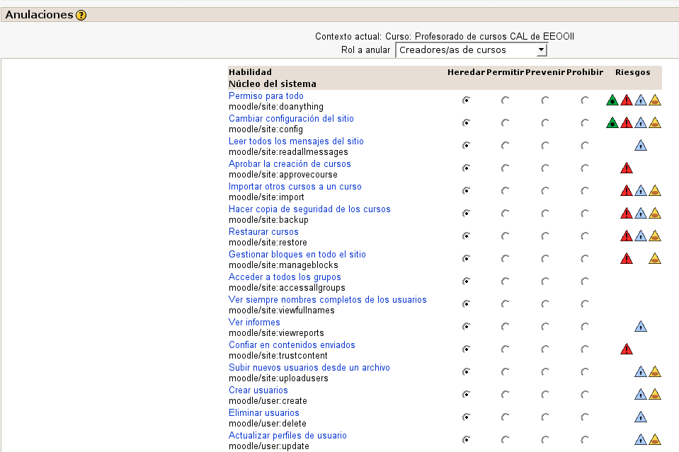 interfaz de modificación de roles