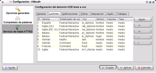 Configurando la salida de sonido en KTTS