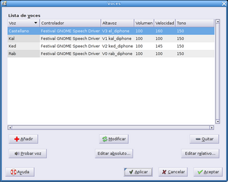 Figura 1: Gnopernicus usa gnome-speech